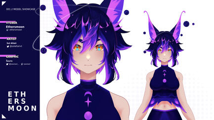 Ethersmoon model Ethersmoon model